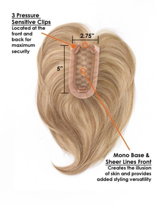 Chameleon Hair Addition by Raquel Welch | Synthetic