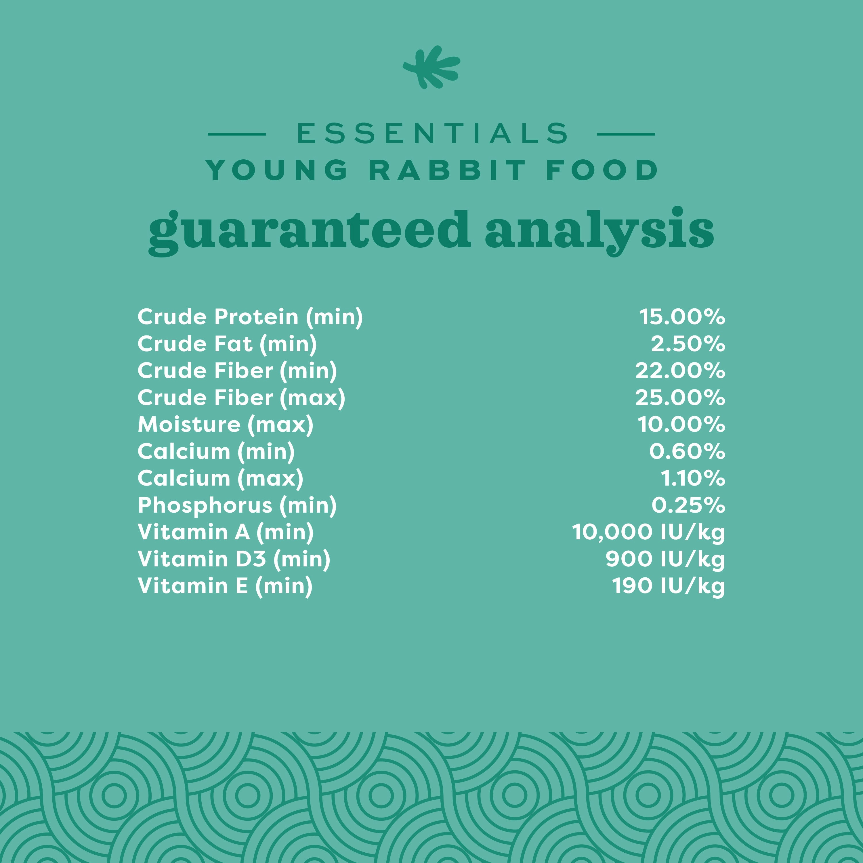 Oxbow Animal Health Essentials Young Rabbit Food 5lb
