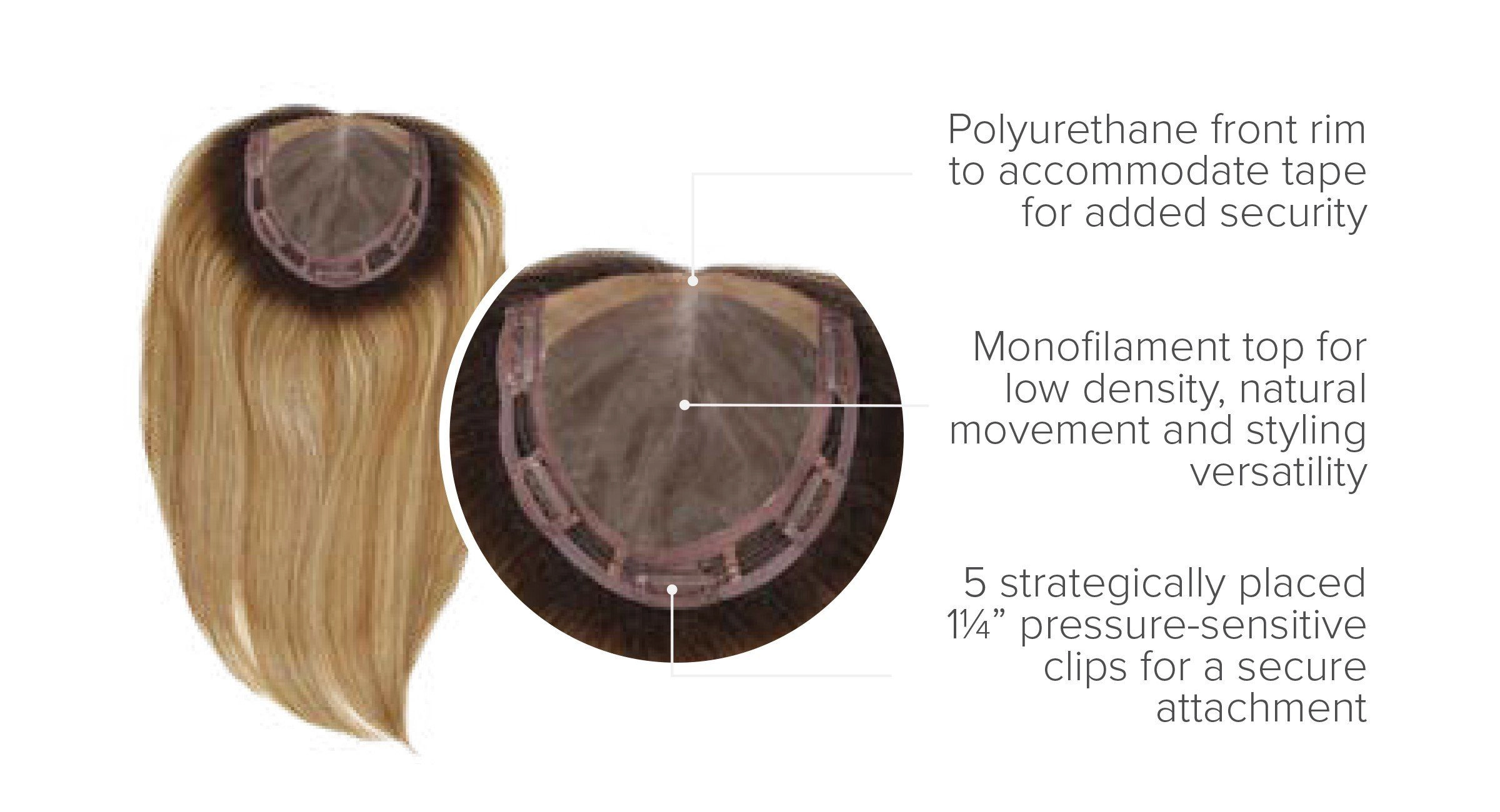 Raquel Welch Toppers - Style Forward 16"