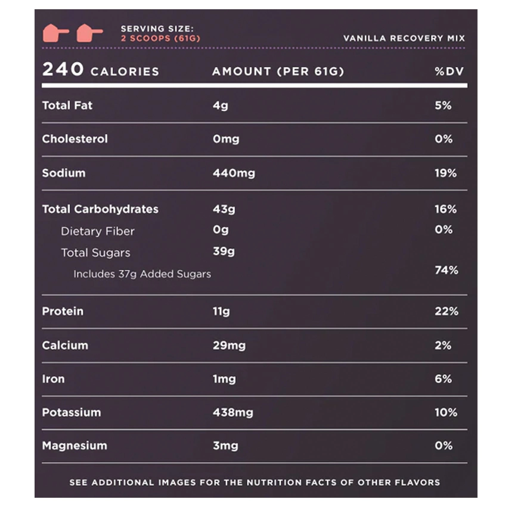 Tailwind Nutrition Rebuild Recovery